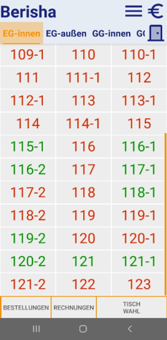 Ein Bild, das Tisch enth�lt.

Automatisch generierte Beschreibung